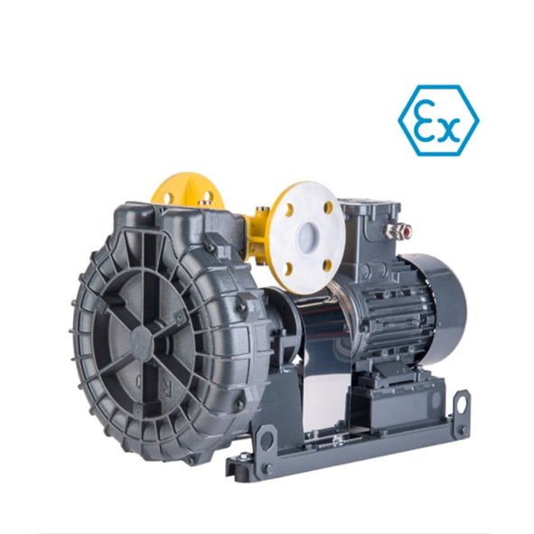 ATEX Serisi